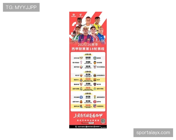 巴萨与皇马新赛季争冠白热化，竞争力全面提升引关注