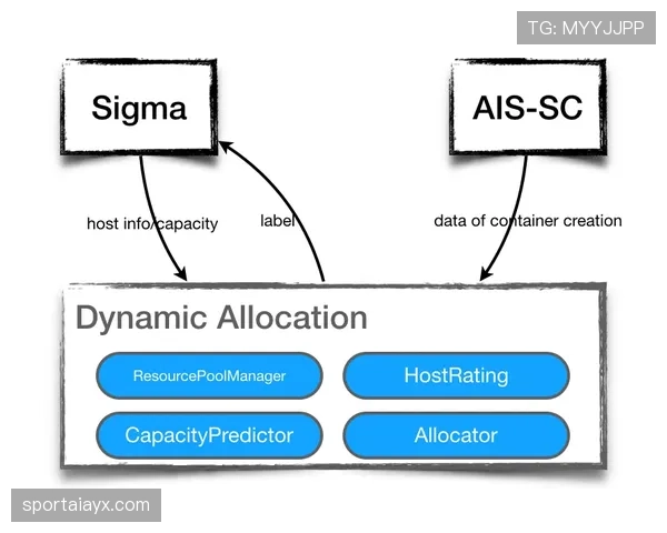 拉菲尼亚状态起伏背后的表现稳定性分析