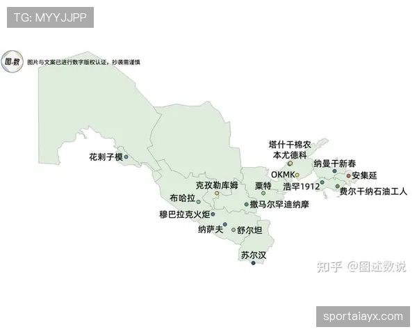 乌兹别克斯坦队能否突破历史首进2026世界杯正赛
